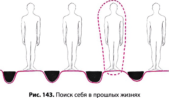 Тайное знание не для всех. Секреты целителя