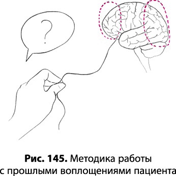 Тайное знание не для всех. Секреты целителя