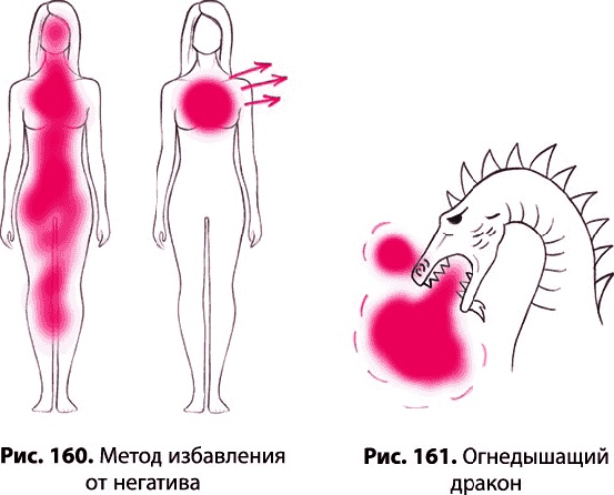 Тайное знание не для всех. Секреты целителя