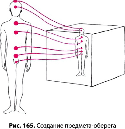 Тайное знание не для всех. Секреты целителя