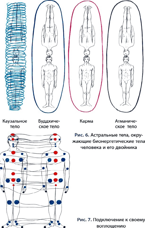 Тайное знание не для всех. Секреты целителя