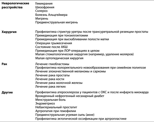 Здоровье без побочных эффектов