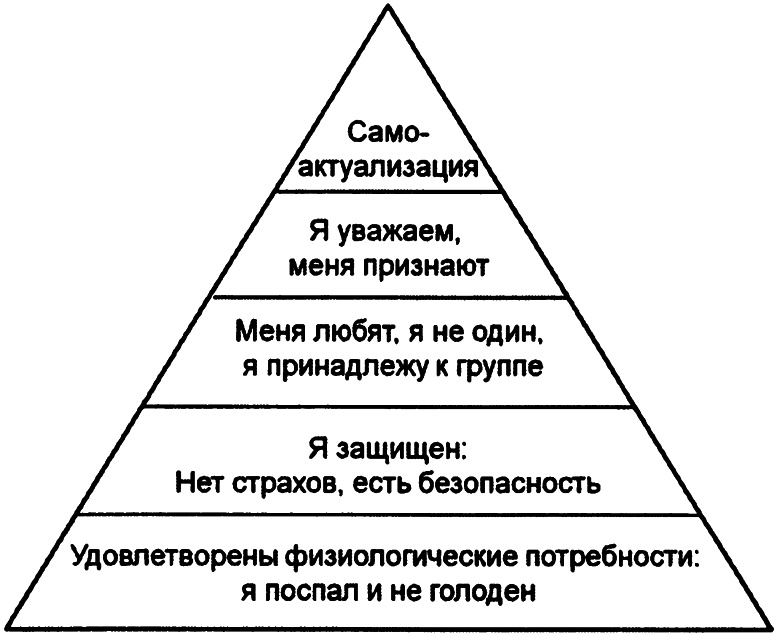 Я и шизофрения, или Забудьте про диагноз