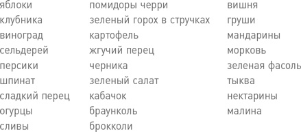 Одна и счастлива. Как обрести почву под ногами после расставания или развода