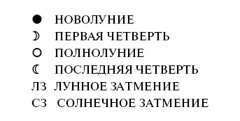 Консервирование. Лунный посевной календарь на 2018 год. Лучшие рецепты заготовок