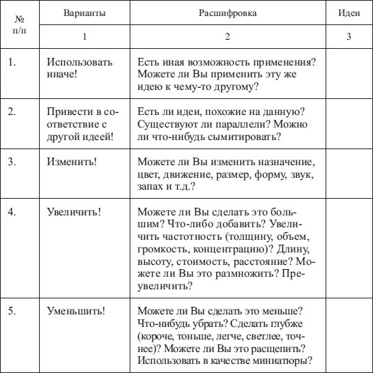 Психология управления