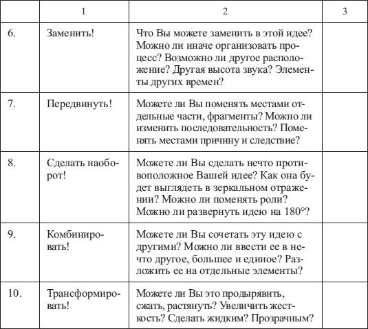 Психология управления