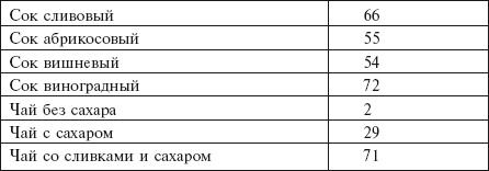 Самая важная российская книга мамы. Беременность. Роды. Первые годы