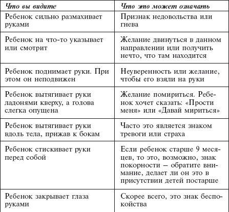 Самая важная российская книга мамы. Беременность. Роды. Первые годы