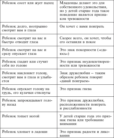 Самая важная российская книга мамы. Беременность. Роды. Первые годы