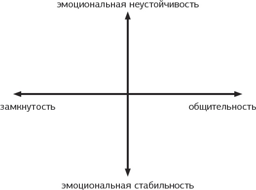 #Мама, хватит орать! Воспитание без наказаний, криков и истерик