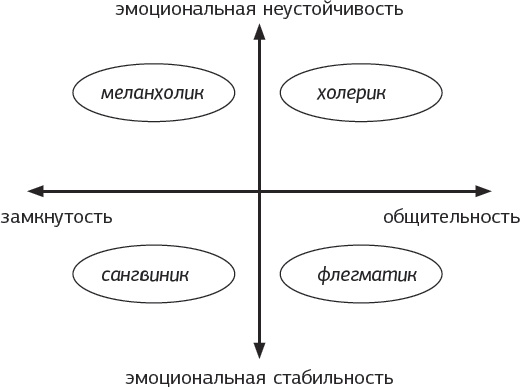 #Мама, хватит орать! Воспитание без наказаний, криков и истерик