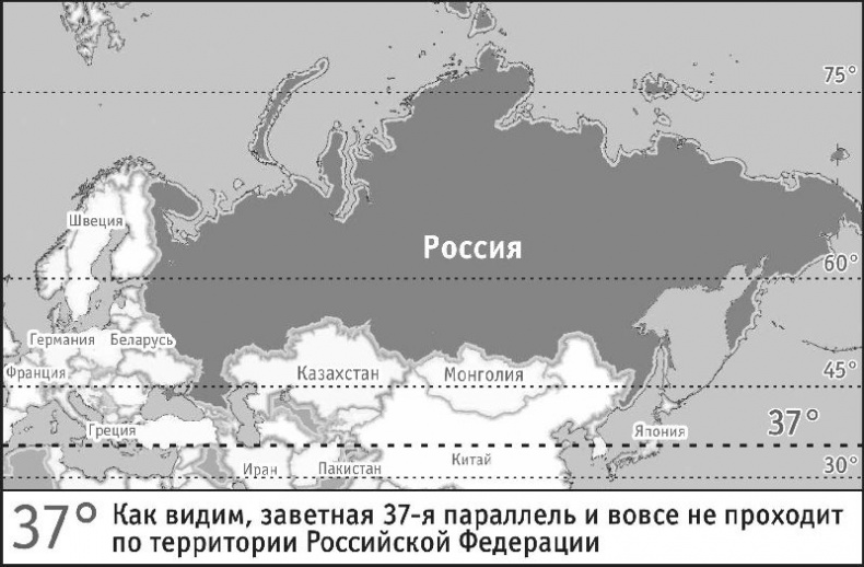 Сыроедение и другие здоровые привычки. Ответы на вопросы