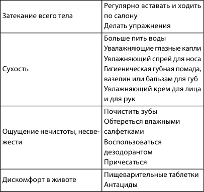 Никого нет дома, или Капучино с собой