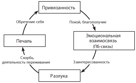 Спасите заложника. Как разрешать конфликты и влиять на людей