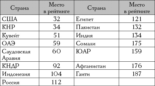 Самые здоровые дети в мире живут в Японии