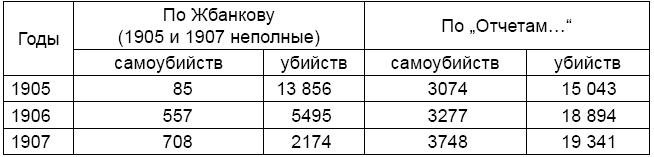 Николай II. Святой или кровавый?