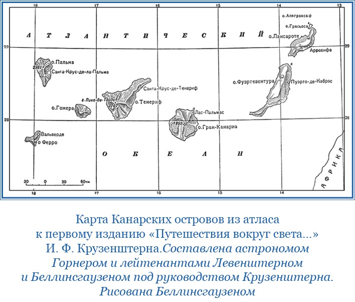 Открытие Антарктиды