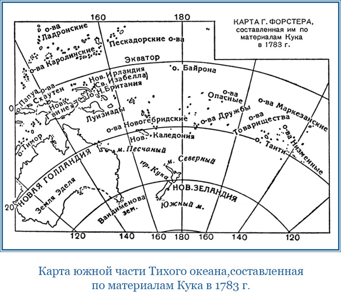 Открытие Антарктиды