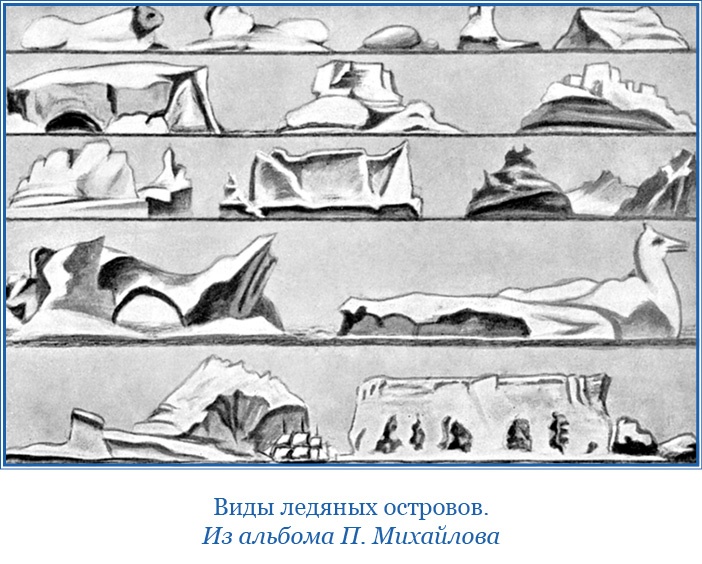 Открытие Антарктиды