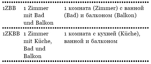 Берлин. Веселая столица, или От рейхстага до кебаба