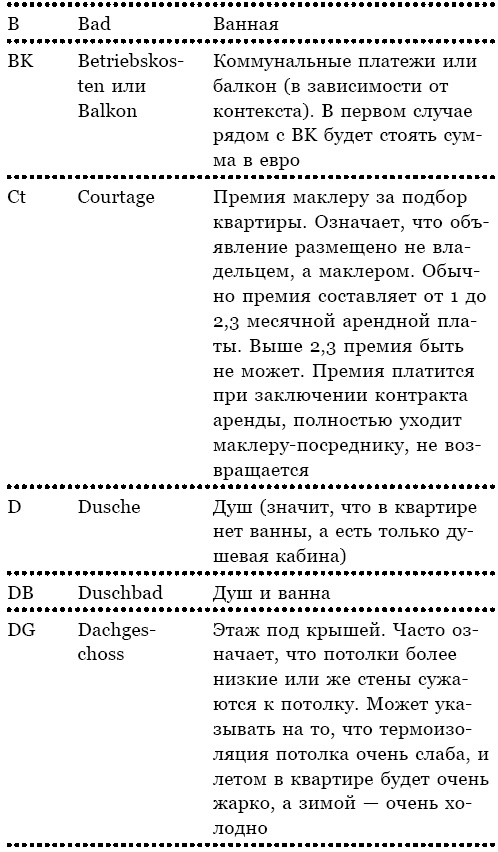 Берлин. Веселая столица, или От рейхстага до кебаба