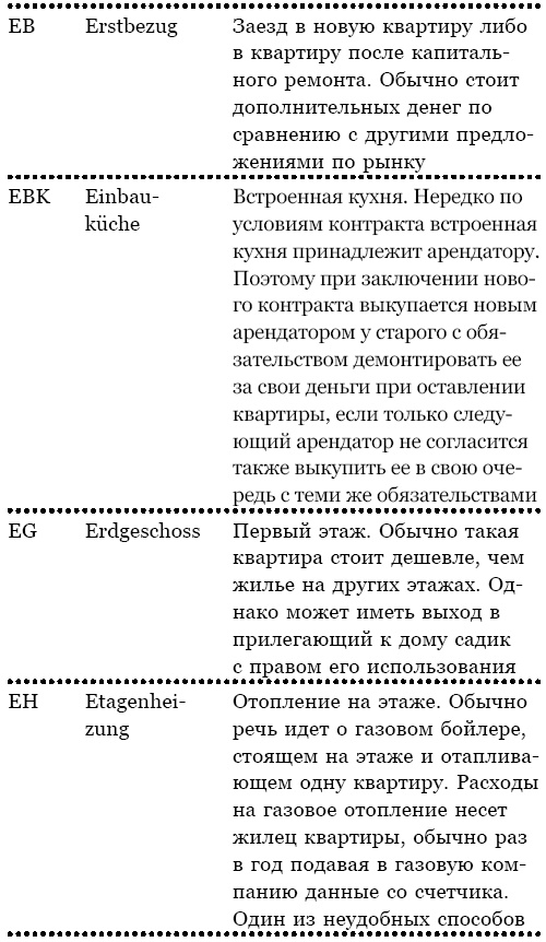 Берлин. Веселая столица, или От рейхстага до кебаба