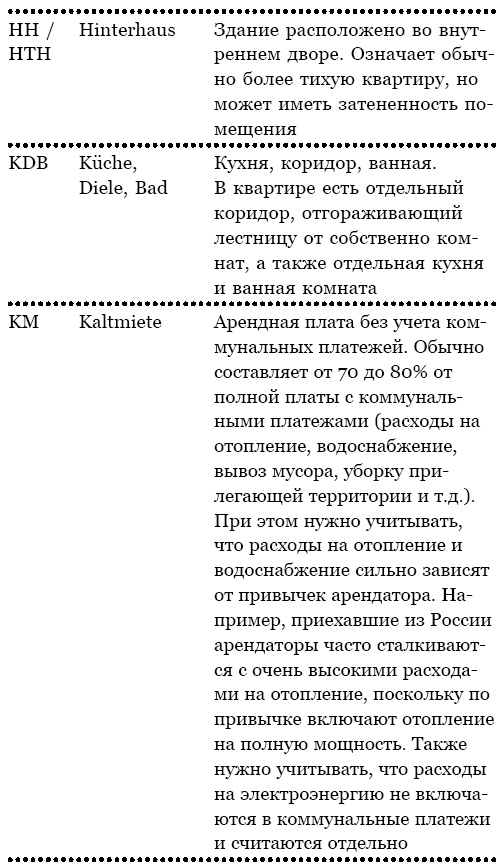 Берлин. Веселая столица, или От рейхстага до кебаба