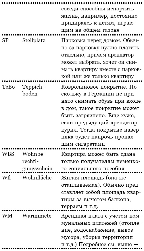 Берлин. Веселая столица, или От рейхстага до кебаба