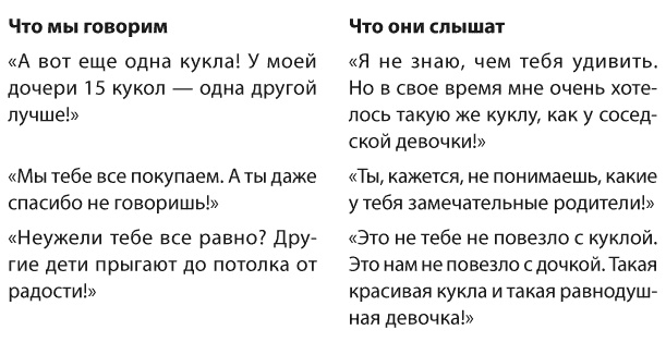 Позитивное воспитание. Как понять своего ребенка