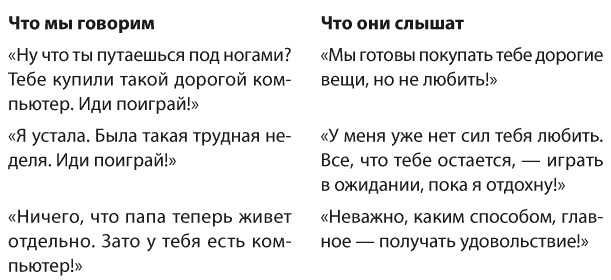 Позитивное воспитание. Как понять своего ребенка