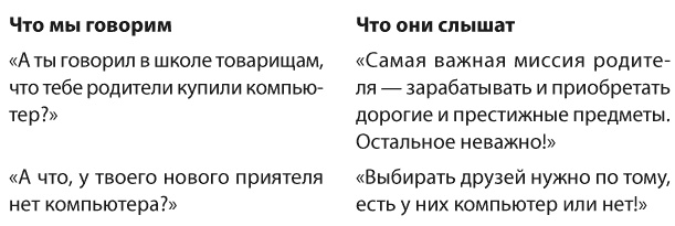 Позитивное воспитание. Как понять своего ребенка