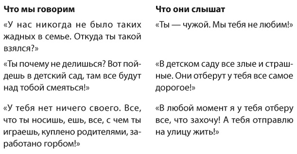 Позитивное воспитание. Как понять своего ребенка