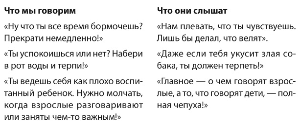 Позитивное воспитание. Как понять своего ребенка