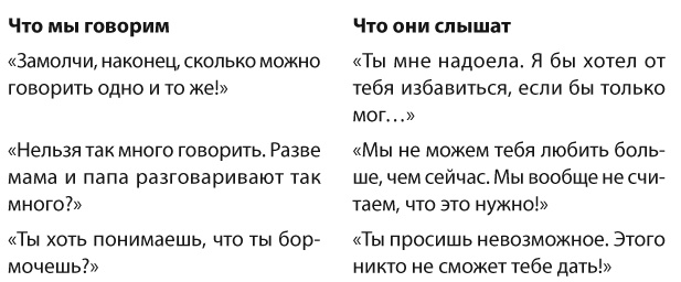 Позитивное воспитание. Как понять своего ребенка