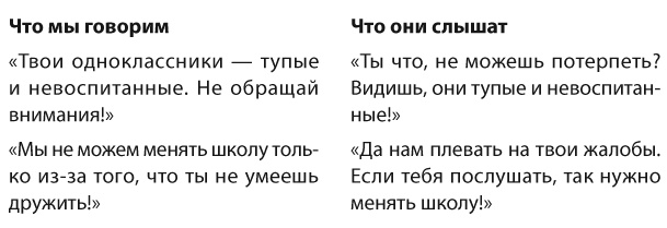 Позитивное воспитание. Как понять своего ребенка