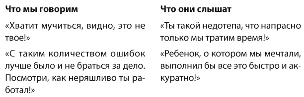 Позитивное воспитание. Как понять своего ребенка