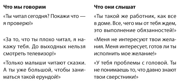 Позитивное воспитание. Как понять своего ребенка