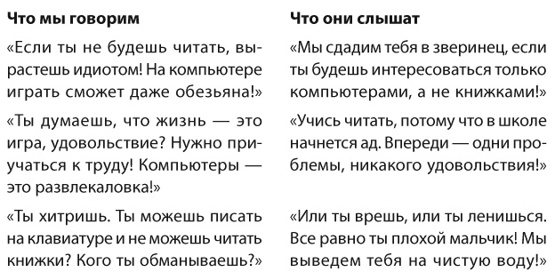 Позитивное воспитание. Как понять своего ребенка