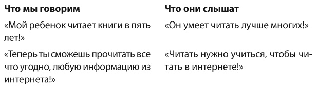 Позитивное воспитание. Как понять своего ребенка