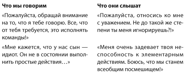 Позитивное воспитание. Как понять своего ребенка