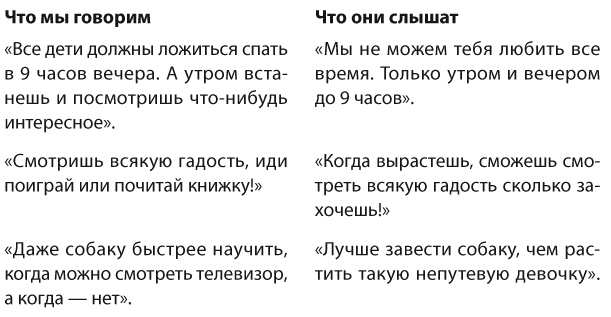 Позитивное воспитание. Как понять своего ребенка