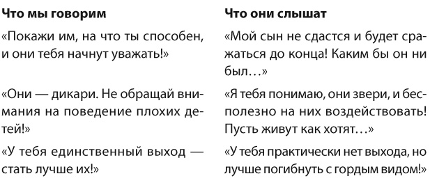 Позитивное воспитание. Как понять своего ребенка