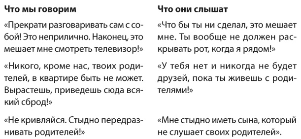 Позитивное воспитание. Как понять своего ребенка