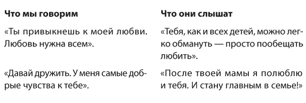 Позитивное воспитание. Как понять своего ребенка