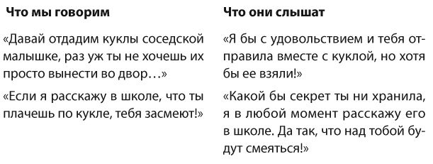 Позитивное воспитание. Как понять своего ребенка