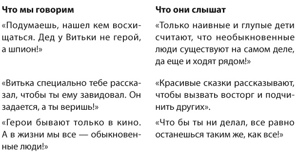 Позитивное воспитание. Как понять своего ребенка