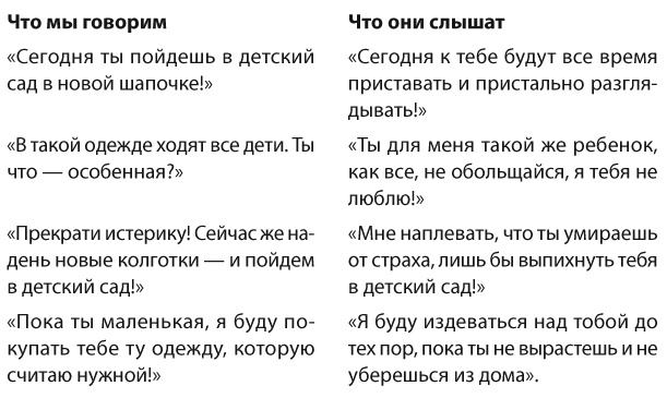 Позитивное воспитание. Как понять своего ребенка