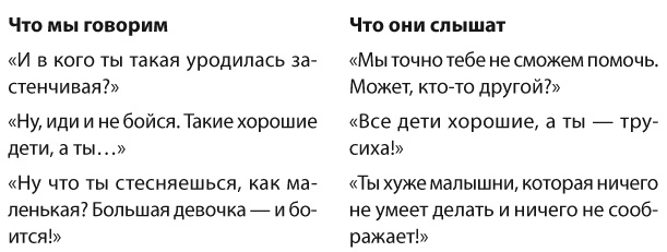 Позитивное воспитание. Как понять своего ребенка