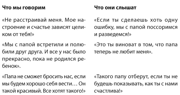 Позитивное воспитание. Как понять своего ребенка